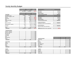 Family Monthly Budget Excel Free Template