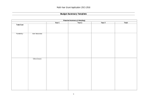 Multi Year Sample Budget Summary Free Template | Free PDF Download