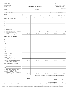 Operating Budget to Print Free Template