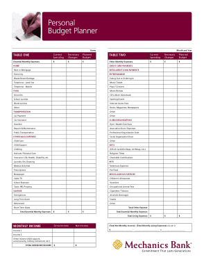 Personal Budget Planner Free Template