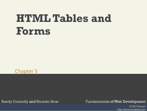 HTML Table and Forms Book